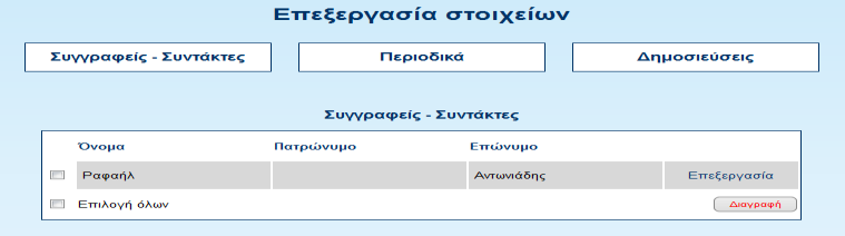 Πατώντας ο διαχειριστής δεν μεταφέρεται κάπου αλλού, αλλά εμφανίζεται δυναμικά ένα μενού με τους «Συγγραφείς Συντάκτες» (εικόνα 3.73.).