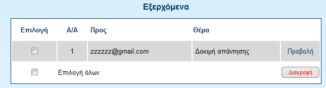 Μετά την ανάγνωση του μηνύματος το μόνο που έχει να κάνει ο Διαχειριστής είναι να πατήσει στον σύνδεσμο «Επιστροφή» ώστε να επιστρέψει στα εισερχόμενα.