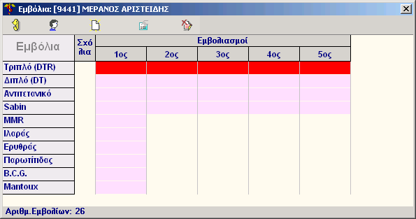 36 SmartMedicine 3.12.1 Εµβόλια Ασθενούς (Οθόνη) 3.12.2 Εµβόλια Ασθενούς Εµφανίζεται ο κατάλογος των παρακολουθούµενων εµβολίων για το συγκεκριµένο ασθενή: µία γραµµή για κάθε εµβόλιο.