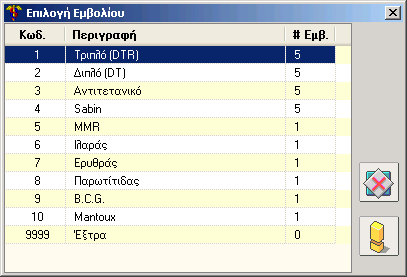 Κάρτα Ασθενούς 37 Τέλος για να καταχωρηθούν οι αλλαγές επιλέγετε το εικονίδιο της καταχώρησης ή αν αλλάξατε γνώµη και δεν θέλετε να πειράξετε τίποτε επιλέγετε το εικονίδιο εξόδου ή ακύρωσης.