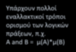 Matlab ςυναρτιςεισ ςυμμετοχισ (2/2) Ανατρζξτε ςτο manual του fuzzy logic toolbox για τουσ ακριβείσ τφπουσ των παραπάνω ςυναρτιςεων ςυμμετοχισ.