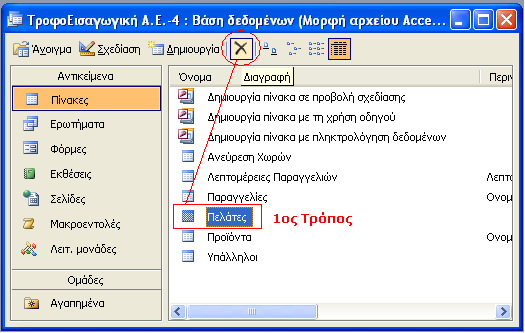 Κιείζηκν Πίλαθα Γηαγξαθή Πίλαθα Γηα λα Γηαγξάςνπκε έλαλ Πίλαθα απφ κία Βάζε Γεδνκέλσλ, επηιέγνπκε απφ ην Παξάζπξν Βάζε Γεδνκέλσλ ην Αληηθείκελν Πίλαθεο, απφ ηε ιίζηα ησλ ππαξρφλησλ Πηλάθσλ επηιέγνπκε