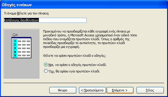 Γεκηνπξγία Πίλαθα κε ηε Υξήζε Οδεγνύ Ξεθηλάεη έλαο Οδεγφο κέζσ ηνπ νπνίνπ δεκηνπξγνχκε έλαλ Πίλαθα