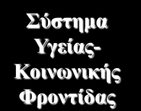 ΠΟΛΙΤΙΚΟ ΣΥΣΤΗΜΑ Σύνταγμα Δημόσια Διοίκηση Διαδικασίες λήψης αποφάσεων ΚΟΙΝΩΝΙΚΟ ΣΥΣΤΗΜΑ Κοινωνική διαστρωμάτωση Δημογραφικά δεδομένα Μετανάστευση Πρότυπα κοινωνικής συμπεριφοράς Φυσικοί πόροι