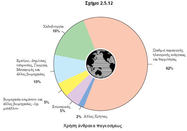 Ο αλζξαθίηεο είλαη έλα πνιχ ζθιεξφ θαη αλζεθηηθφ πιηθφ καχξνπ ρξψκαηνο κε κεηαιιηθή