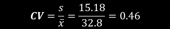Κλάση Όρια Κλάσης Άσκηση 1: Υπολογισμός δεικτών Συχνότητα f i Κεντρική Τιμή f i m i m 2 i f i m 2 i m i 1 0 16 50 8 400 64