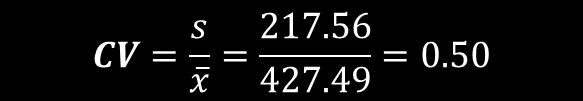 Κλάση Όρια Κλάσης Άσκηση 2: Υπολογισμός δεικτών Συχνότητα f i Κεντρική Τιμή f i m i m 2 i f i m 2 i m i 1 0 200 68 100 6800 10000 680000 2