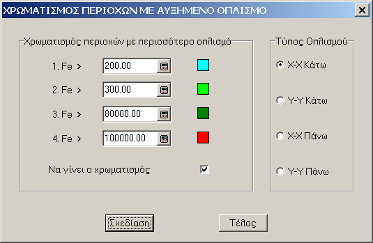 32 Multisoft ιαστασιολόγηση A/A - Αύξων αριθμός. Κόμβος - Αριθμός κόμβου. Πάχος - Πάχος του κόμβου. M- - Μέγιστη Αρνητική ροπή κατά x. Mέγιστη Αρνητική ροπή κατά y. M+ - Μέγιστη Θετική ροπή κατά x.