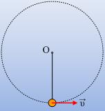 58 Μικρό σώμα μάζας m=1kg διαγράφει κύκλο πάνω σε λείο οριζόντιο επίπεδο δεμένο από το ελεύθερο άκρο ελατηρίου σταθεράς k=100ν/m και φυσικού μήκους λ 0 =0,3m.