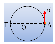 F και αποκτά ταχύτητα μέτρου υ=20m/s. Αν δίνεται g=10m/s 2, να βρεθεί το μέτρο της δύναμης F.