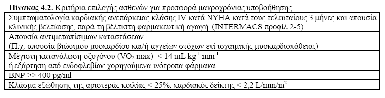 Μαθξνρξόληα ππνβνήζεζε ηεο αξηζηεξάο θνηιίαο από ηε ζπζθεπή