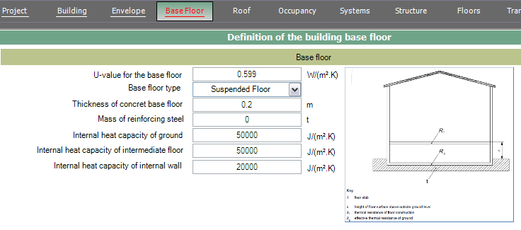 - Καθορισμός του κτιριακού κελύφους: τα θερμικά χαρακτηριστικά (τιμές U) που χρησιμοποιούνται σχετικά με το κέλυφος (τοίχοι, ανοίγματα,