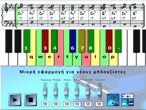 Αντικειμένου: Εργαλεία και Εφαρμογές Τύπος Αντικειμένου: Πειράματα