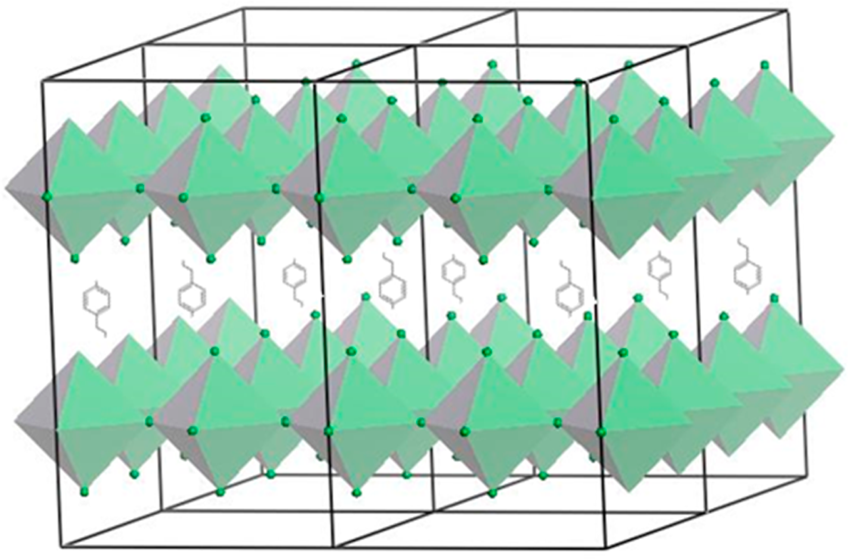 Article pubs.acs.org/jpcc Synthesis and Characterization of the Nonlinear Optical Properties of Novel Hybrid Organic Inorganic Semiconductor Lead Iodide Quantum Wells and Dots I. Papagiannouli,, E.