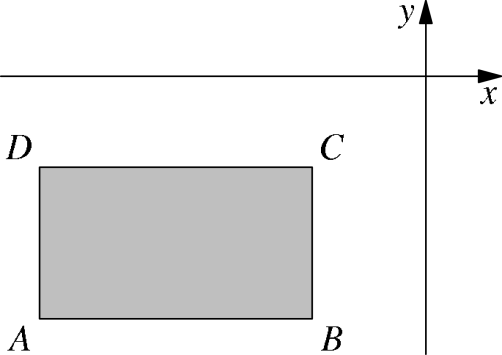 15. The rectangle lies below the -axis, and to the left of the -axis. The edges of the rectangle are parallel to the coordinate axes. For each point,,,, the -coordinate is divided by the - coordinate.