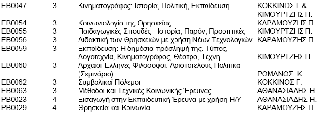 Α. ΔΝΟΣΗΣΑ: ΦΤΥΟΛΟΓΙΑ ΚΑΙ ΠΑΙΓΑΓΧΓΙΚΔ ΔΠΙΣΗΜΔ ΔΠΙΛΔΓΟΜΔΝΑ ΜΑΘΗΜΑΤΑ 16 ECTS Β.