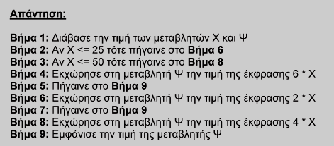 3. Για τθν ζξοδο αρικμϊν από τθ ςτοίβα κα χρθςιμοποιθκεί θ λειτουργία απϊκθςθ και για τθν ςε ουρά κα χρθςιμοποιθκεί θ λειτουργία εξαγωγι. 4.