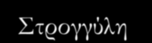 Σχήμα, όρια, περίγραμμα.