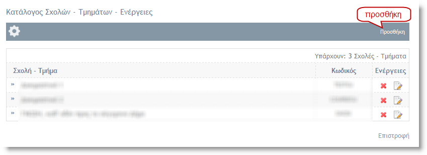 ζηελ πεξίπησζε πνπ θάπνηνη ρξήζηεο κε ίδην username ππάξρνπλ ήδε ζηε πιαηθφξκα.