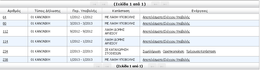 3) Μέζνδνο Τπνβνιήο: πκπιήξσζε Φόξκαο Δπηιέγνληαο σο κέζνδν ππνβνιήο ηε πκπιήξσζε Φόξκαο κπνξνύκε λα θαηαρσξήζνπκε ηηο αλαιπηηθέο εγγξαθέο ηεο ΑΠΓ ζηελ εθαξκνγή (π.ρ. αλ δελ έρνπκε ινγηζκηθό κηζζνδνζίαο).