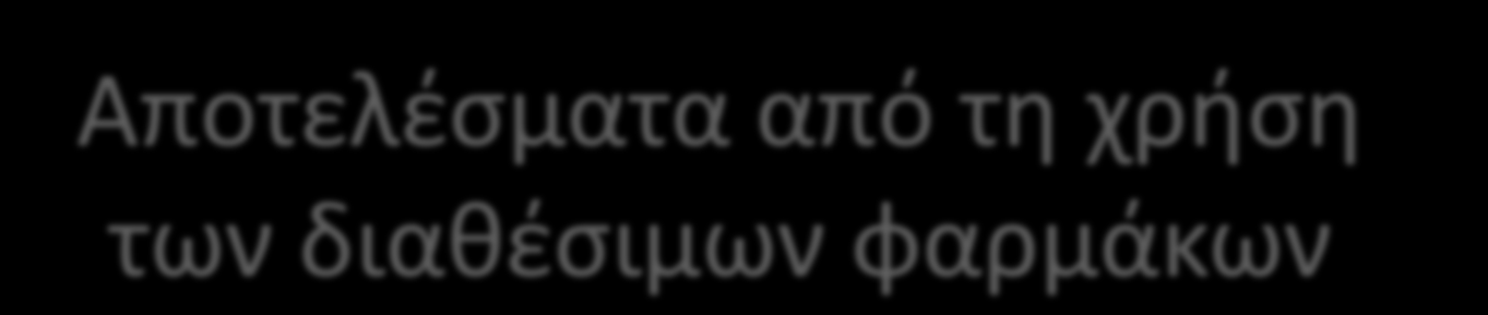 Αποτελέσματα από τη