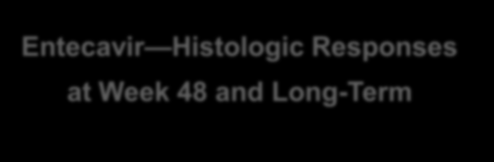 Patients (%) Entecavir Histologic Responses at Week 48 and Long-Term Γενικός τύπος Γενικός τύπος Γενικός τύπος Week 48 Γενικός τύπος Γενικός τύπος Long-term* Γενικός τύπος Γενικός τύπος Γενικός τύπος