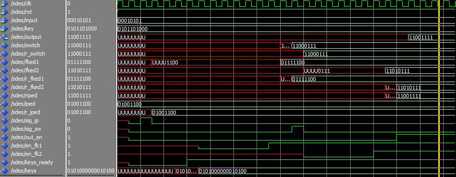 Figure 9 -