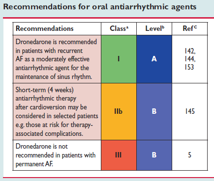 Eur Heart J 2012;Aug