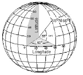 Δηθόλα 3.5.