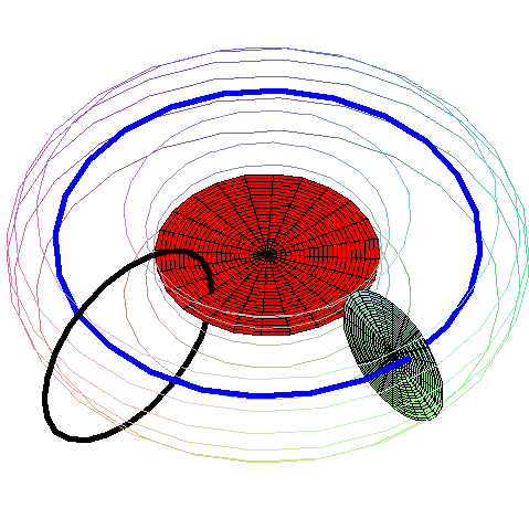 222 ΚΕΦΑΛΑΙΟ IΧ S 2 1 S 1 2 Σχ. 9.10.1 Ο εσωτερικός και ο εξωτερικός χώρος του τόρου μπορούν να γίνουν απλά συνεκτικές περιοχές αν τοποθετήσουμε τις επιφάνειες S 1 και S 2 όπως φαίνεται στο σχήμα.