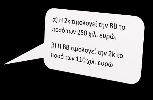 θα ισχύει η απαλλαγή από την τεκμηρίωση των συναλλαγών που δεν ξεπερνούν τα 20.000 ευρώ ανά κατηγορία συναλλαγής (ΠΟΛ. 1220/26.9.2013).