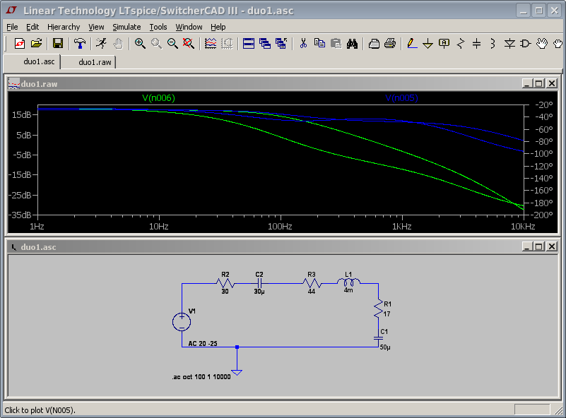 ΣΗΜΕΙΩΣΕΙΣ ΧΡΗΣΗΣ ότι ω = 1 rad/s άρα και f = ω/(2π) = 0.15915 Hz.