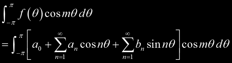 Υπολογισμός α n (1) Πολλαπλασιάζουμε την (1) με