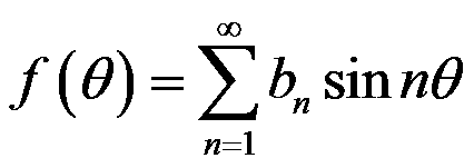 Σειρές Fourier Σειρά Fourier άρτιας