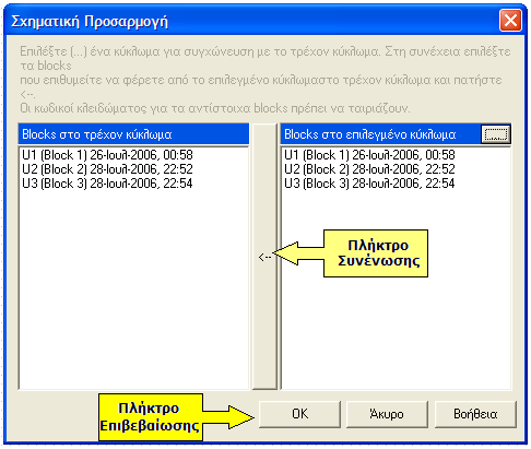 Με την εισαγωγή του επιλεγµένου αρχείου στο παράθυρο «Σχηµατική Προσαρµογή» εµφανίζονται τα blocks του τρέχοντος και του επιλεγµένου κυκλώµατος που περιέχει το τµήµα του κυκλώµατος που θα συνενωθεί