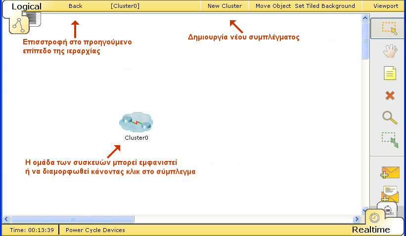 ΕΙΣΑΓΩΓΗ ΣΤΟ PACKET TRACER Επίσης, όταν δημιουργείται ένα σύμπλεγμα, συσκευές και αντικείμενα μπορούν να μετακινηθούν μέσα στην ιεραρχία με το κουμπί Move Object.