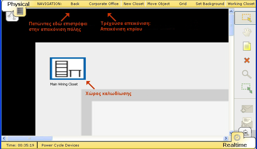 ΕΙΣΑΓΩΓΗ ΣΤΟ PACKET TRACER Ένα κτίριο περιέχει ένα προεπιλεγμένο χώρο καλωδίωσης με το όνομα Main Wiring Closet. Κάνοντας κλικ στην εικόνα του, εμφανίζονται τα περιεχόμενα του.