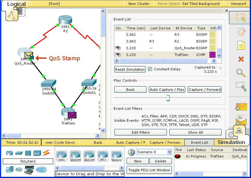 ΕΙΣΑΓΩΓΗ ΣΤΟ PACKET TRACER Η λίστα γεγονότων και η χρονική ροή γεγονότων Οι προσομοιώσεις στο Packet Tracer δεν έχουν μία γραμμική κλίμακα χρόνου.