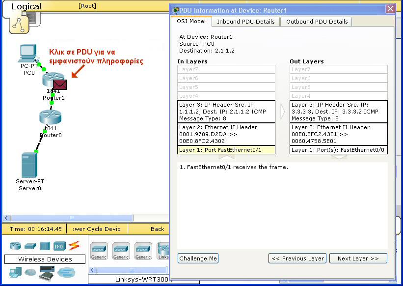 ΕΙΣΑΓΩΓΗ ΣΤΟ PACKET TRACER Η καρτέλα OSI Model δείχνει πως γίνεται επεξεργασία του πακέτου σε κάθε επίπεδο του μοντέλου OSI, ανάλογα αν είναι εισερχόμενο (In Layers) ή εξερχόμενο πακέτο (Out Layers).