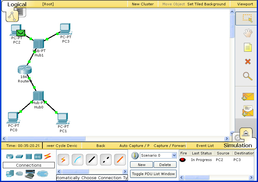 ΕΙΣΑΓΩΓΗ ΣΤΟ PACKET TRACER Η λίστα με μονάδες δεδομένων πρωτοκόλλου (Protocol Data Units List) είναι ένα σημαντικό τμήμα του UCPW και περιλαμβάνει όλα τα PDUs που έχει δημιουργήσει ο χρήστης για το