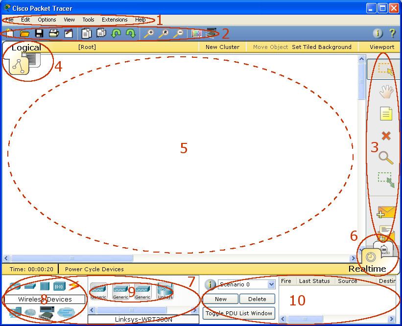 ΕΙΣΑΓΩΓΗ ΣΤΟ PACKET TRACER ΟΘΟΝΗ ΠΡΟΓΡΑΜΜΑΤΟΣ Η βασική οθόνη του προγράμματος φαίνεται στο επόμενο σχήμα.