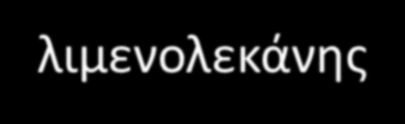 ΠΕΡΙΘΛΑΣΗ ΤΩΝ ΚΥΜΑΤΙΣΜΩΝ Περίθλαση γύρω από ένα άκρο ημι-άπειρου εμποδίου