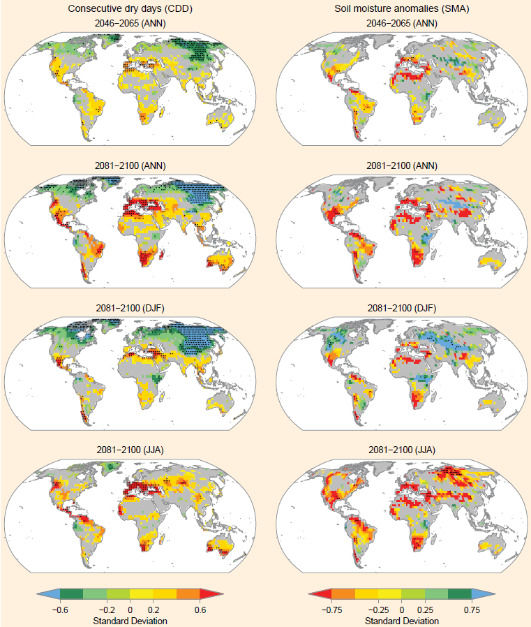 Εικόνα 4.1.2 : Προβλεπόμενες ετήσιες και εποχιακές αλλαγές στις ξηρασίες για τις περιόδους 2081-2100 και 2046-2065.