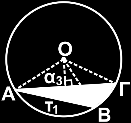 ΣΧΟΛΙO Επειδή μ 1 + μ = (ΑΒΓ) και κάθε τρίγωνο τετραγωνίζεται, προκύπτει ότι το άθροισμα μ 1 + μ τετραγωνίζεται.