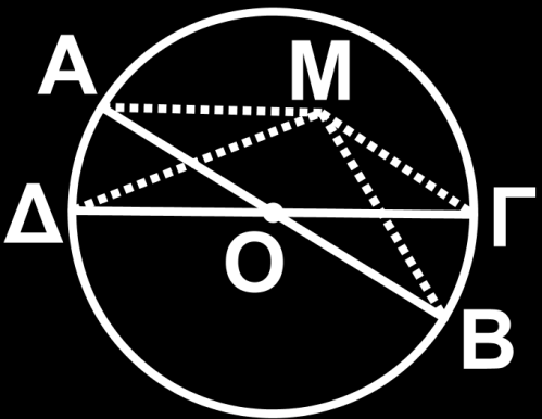 i) ΑΒ + ΑΓ = ΑΜ + ΒΜ ii) ΑΒ + ΑΓ = ΑΜ + ΑΔ iii) ΑΒ + ΑΓ =ΒΓ ΜΔ iv) ΑΒ - ΑΓ = ΑΜ + ΒΜ Αιτιολογήστε την απάντησή σας.