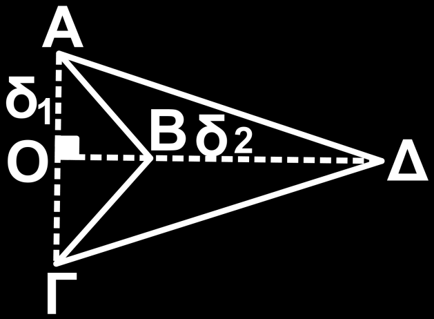 1 1 δ1 1 (ΑΒΔ) ΒΔ ΑΟ δ δ1 δ 4 1 και (ΒΓΔ) δ1 δ (). 4 Με αντικατάσταση των () στην (1) προκύπτει ότι 1 Ε δ1 δ (3).