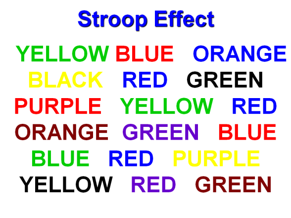 1. Emotional Stroop Task Τι είναι; Στη Ψυχολογία, το συναισθηματικό έργο Stroop (stroop task) χρησιμοποιείται ως προσέγγιση της επεξεργασίας πληροφοριών για την αξιολόγηση συναισθημάτων.