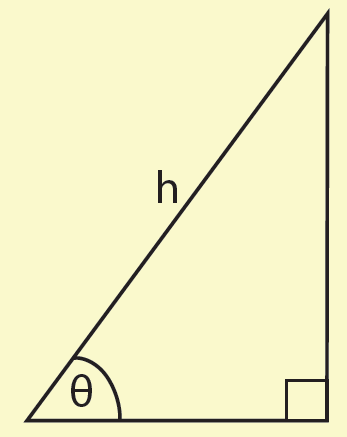 i) Να αοδείξετε ότι: h 40 ημθ συνθ 1 ii) Για οια τιμή του θ το h αίρνει τη μικρότερη τιμή και οια είναι αυτή; 6.
