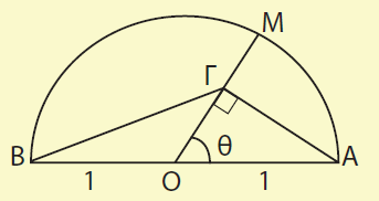 3. Αν σε ένα τρίγωνο ΑΒΓ ισχύει μια αό τις ισότητες: i) β αημβ, ii) αημα βημβ γημγ, να αοδείξετε ότι το τρίγωνο είναι ορθογώνιο. 4.