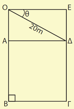 1. Nα λύσετε την εξίσωση: ημx ημx συνx 1 συν x 4 13.